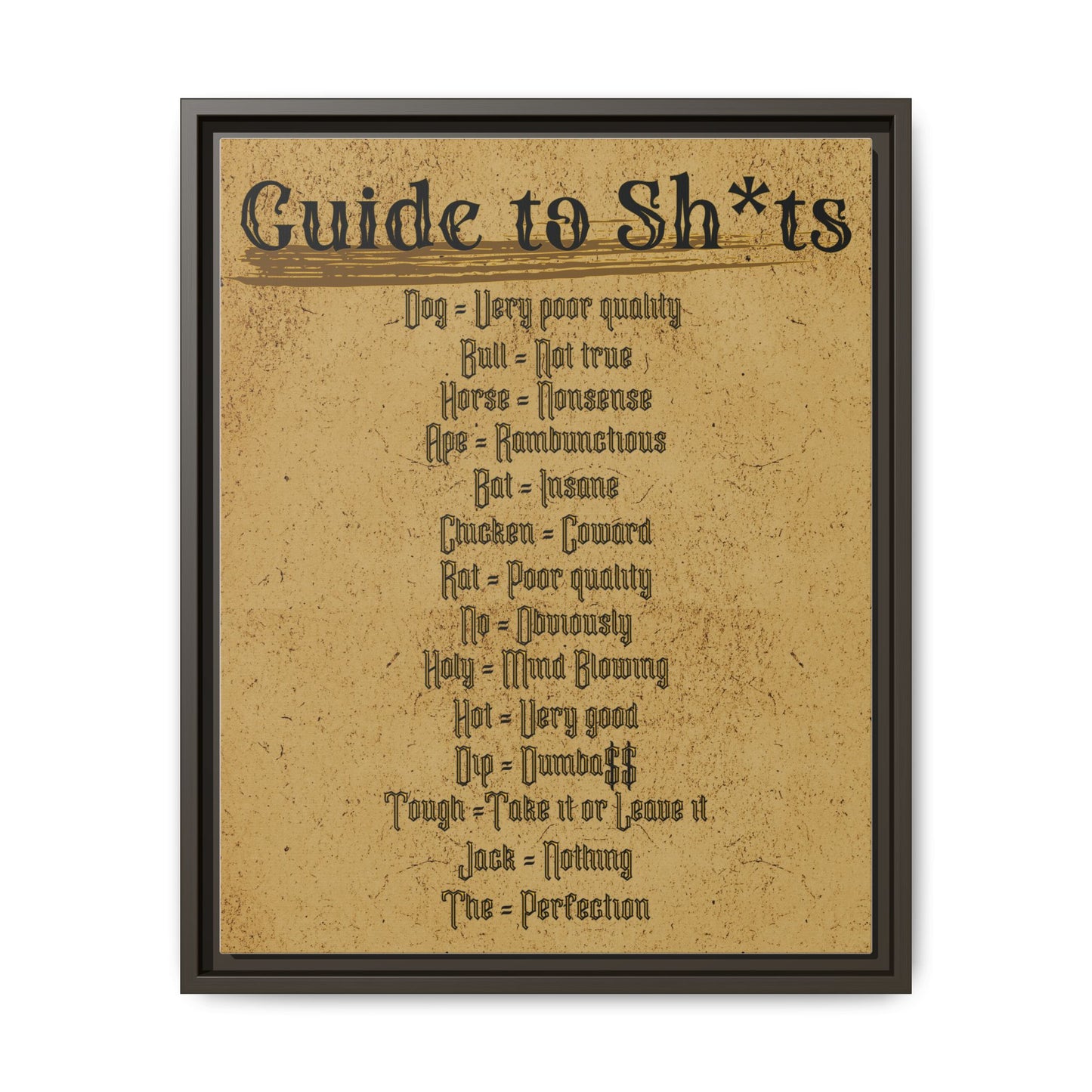 Guide to Sh*ts Framed Wall Art Print, Humorous Decor, Office Wall Art, Gift for Friends, Humor, Unique Housewarming Gift