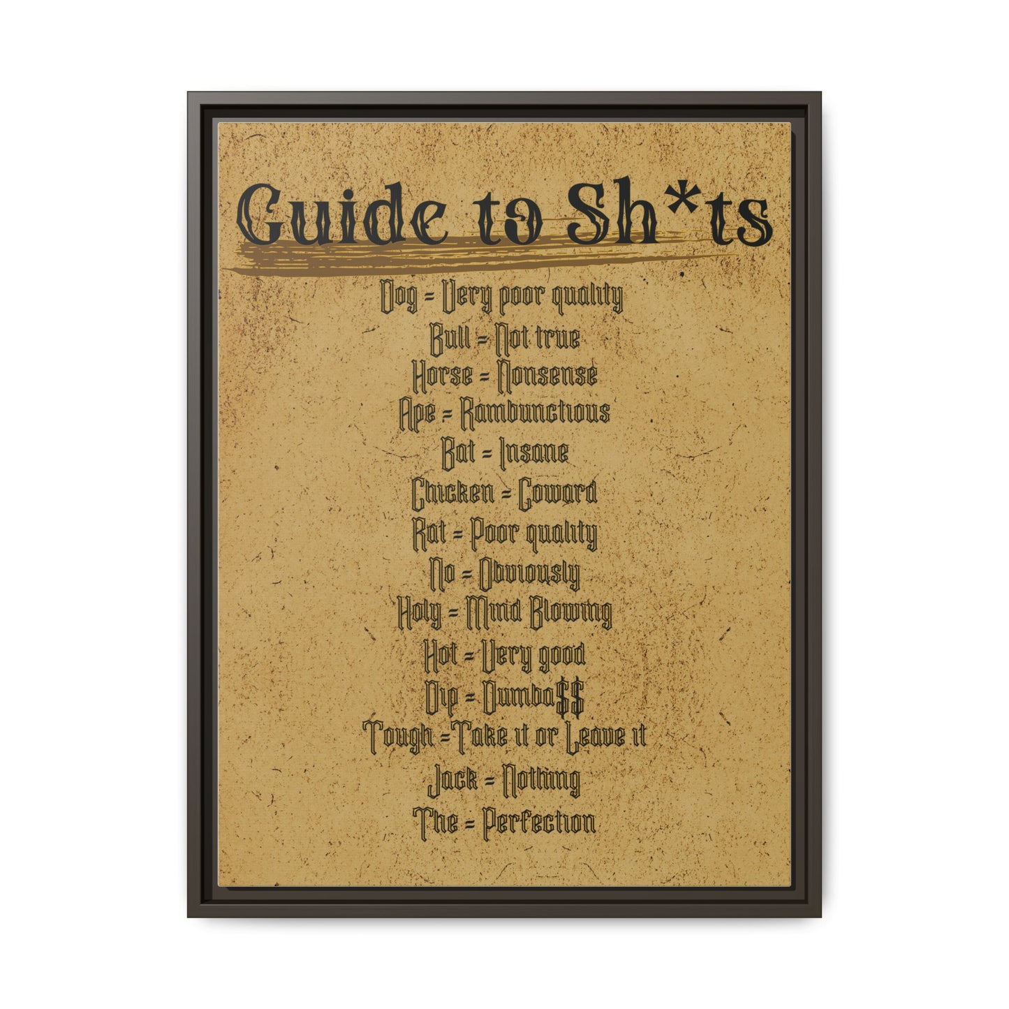 Guide to Sh*ts Framed Wall Art Print, Humorous Decor, Office Wall Art, Gift for Friends, Humor, Unique Housewarming Gift