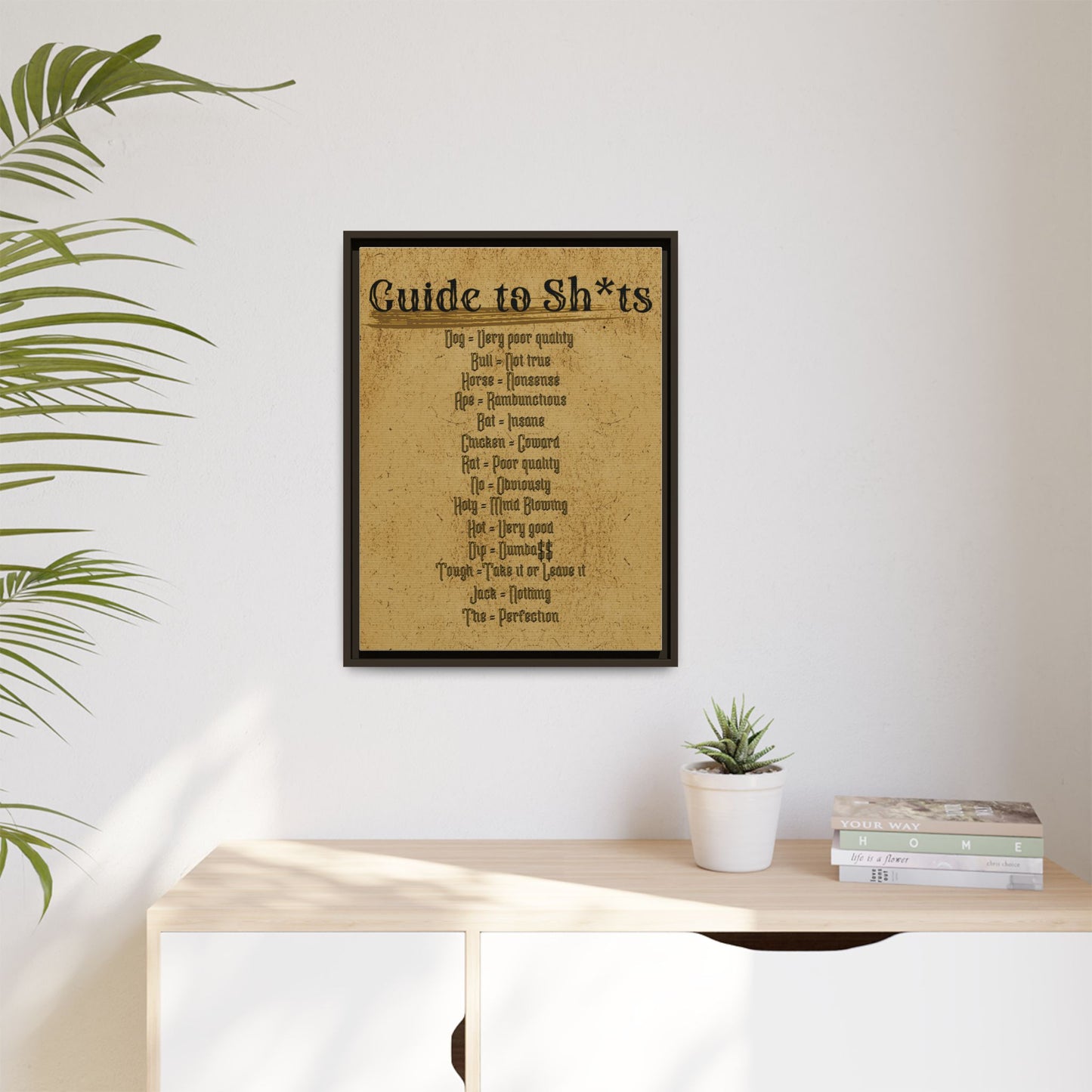 Guide to Sh*ts Framed Wall Art Print, Humorous Decor, Office Wall Art, Gift for Friends, Humor, Unique Housewarming Gift