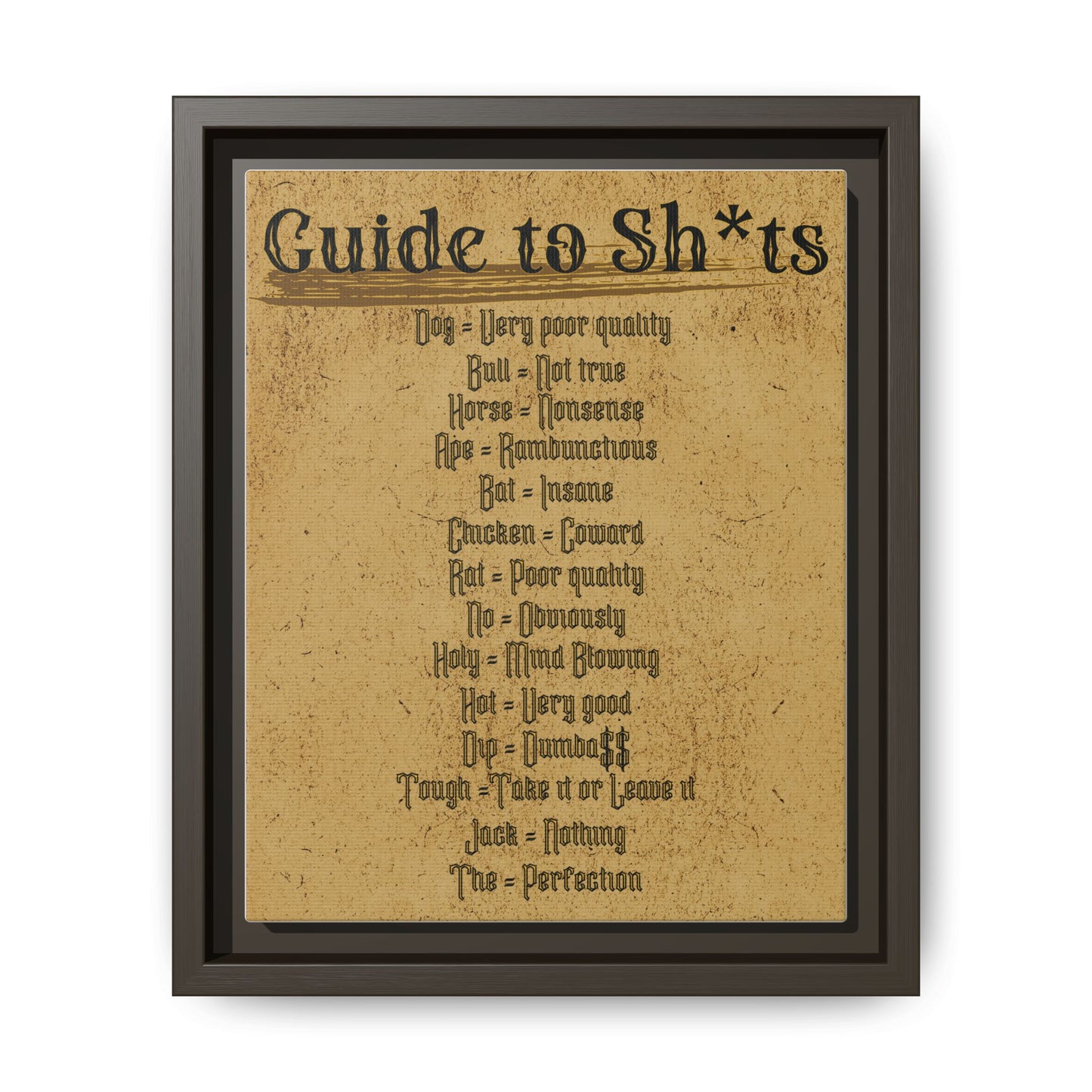 Guide to Sh*ts Framed Wall Art Print, Humorous Decor, Office Wall Art, Gift for Friends, Humor, Unique Housewarming Gift