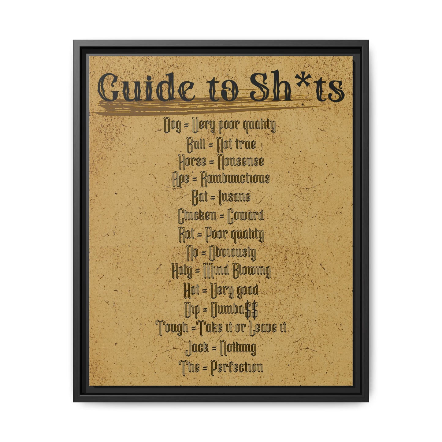 Guide to Sh*ts Framed Wall Art Print, Humorous Decor, Office Wall Art, Gift for Friends, Humor, Unique Housewarming Gift