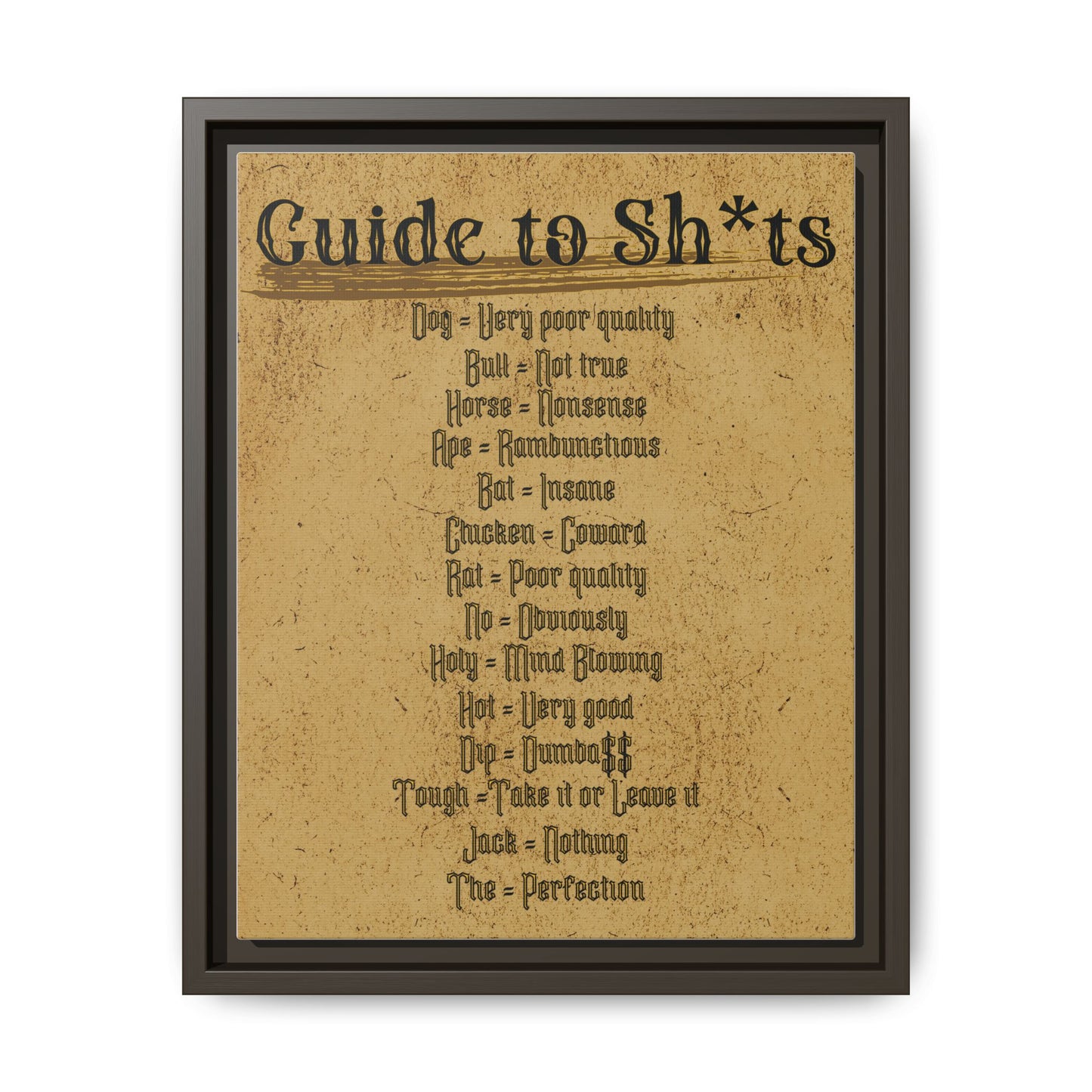 Guide to Sh*ts Framed Wall Art Print, Humorous Decor, Office Wall Art, Gift for Friends, Humor, Unique Housewarming Gift