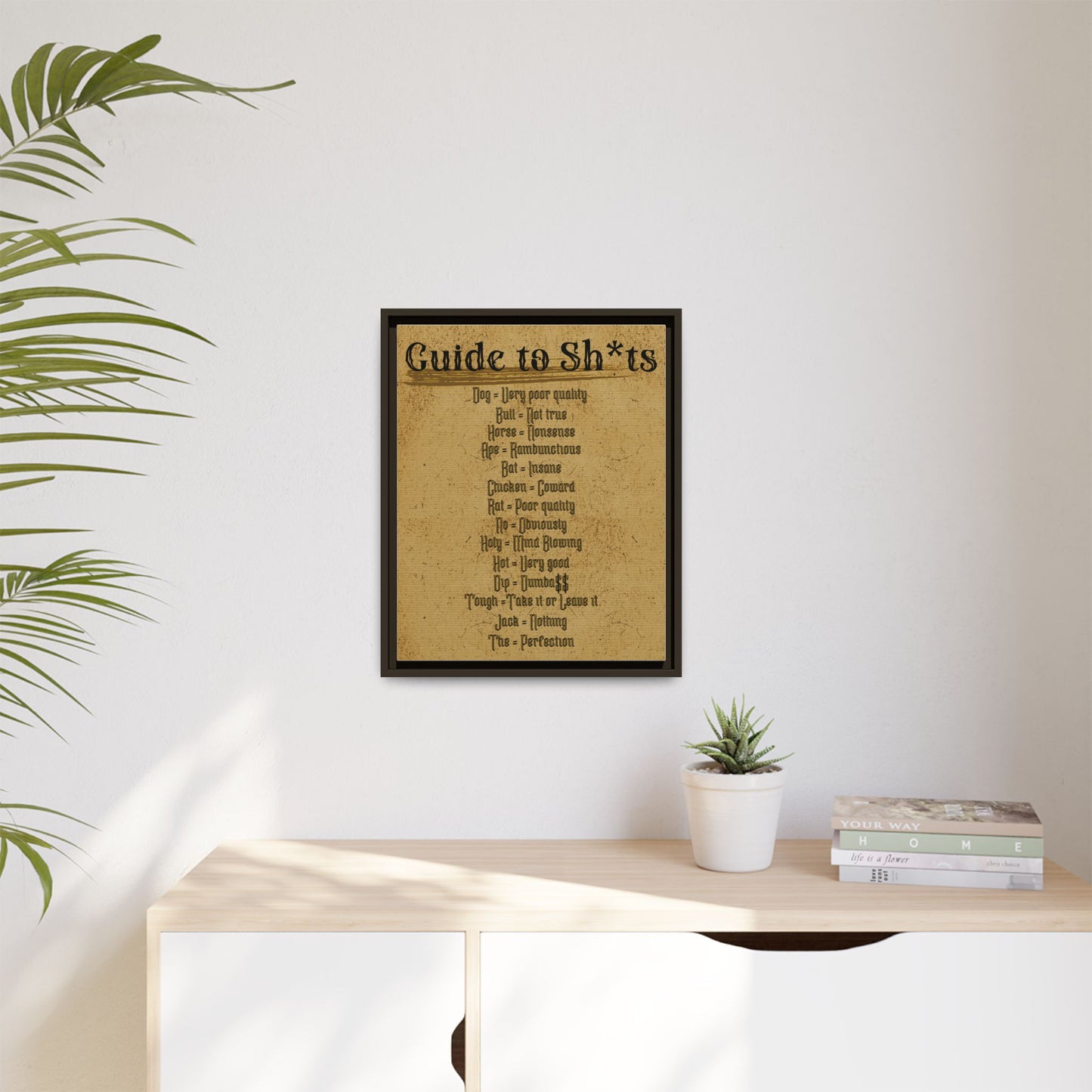 Guide to Sh*ts Framed Wall Art Print, Humorous Decor, Office Wall Art, Gift for Friends, Humor, Unique Housewarming Gift